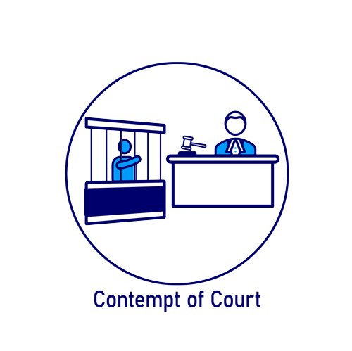 Contempt Lawyer